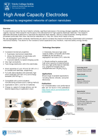 High Areal Capacity Battery Composite Electrodes Enabled by the Formation of Segregated Nanotube Networks front page preview
                    
